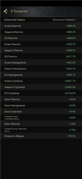 купить аккаунт Myth of moonrise